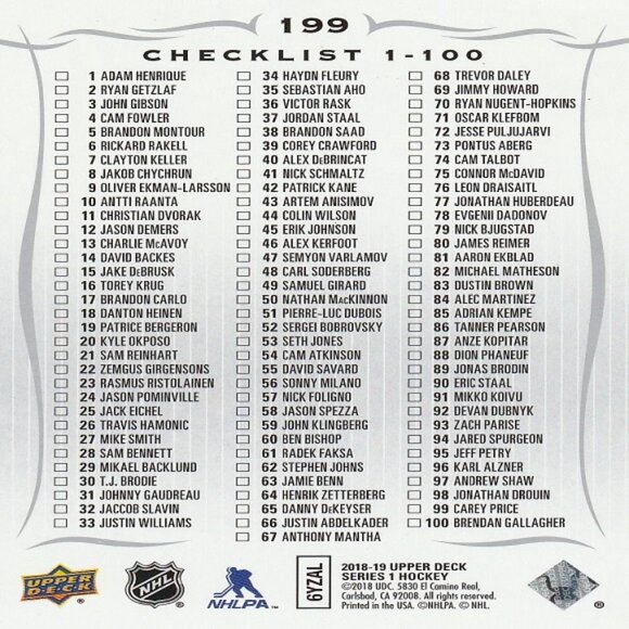 Checklist Card - 2018/2019 Upper Deck Series 1 Hockey 1-100 - Card Number 199 - Picture 2 of 2